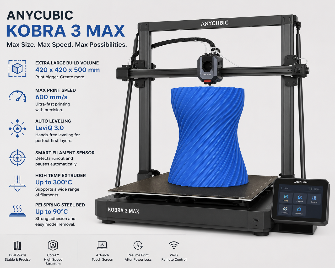 Any cubic kopbra 3 max